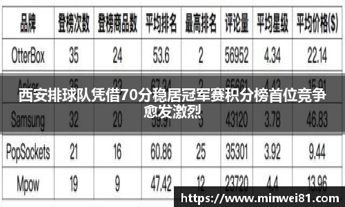 彩神彩票vIII